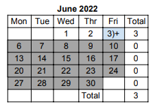 District School Academic Calendar for Cumberland Elem School for June 2022