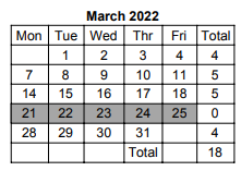 District School Academic Calendar for Cumberland Elem School for March 2022