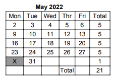 District School Academic Calendar for Central Elem School for May 2022