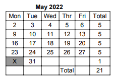 District School Academic Calendar for Cumberland Elem School for May 2022