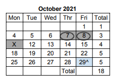 District School Academic Calendar for Central Elem School for October 2021