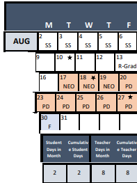 District School Academic Calendar for Youth Services Center for August 2021