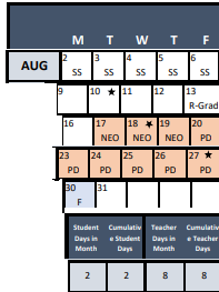 District School Academic Calendar for Murch Es for August 2021