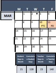 District School Academic Calendar for Eastern Shs for March 2022
