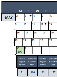 District School Academic Calendar for Pre-k Incentive Program for May 2022