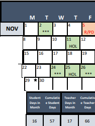 District School Academic Calendar for Child And Family Services Regular Education for November 2021