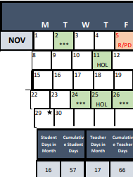 District School Academic Calendar for Oyster Es for November 2021