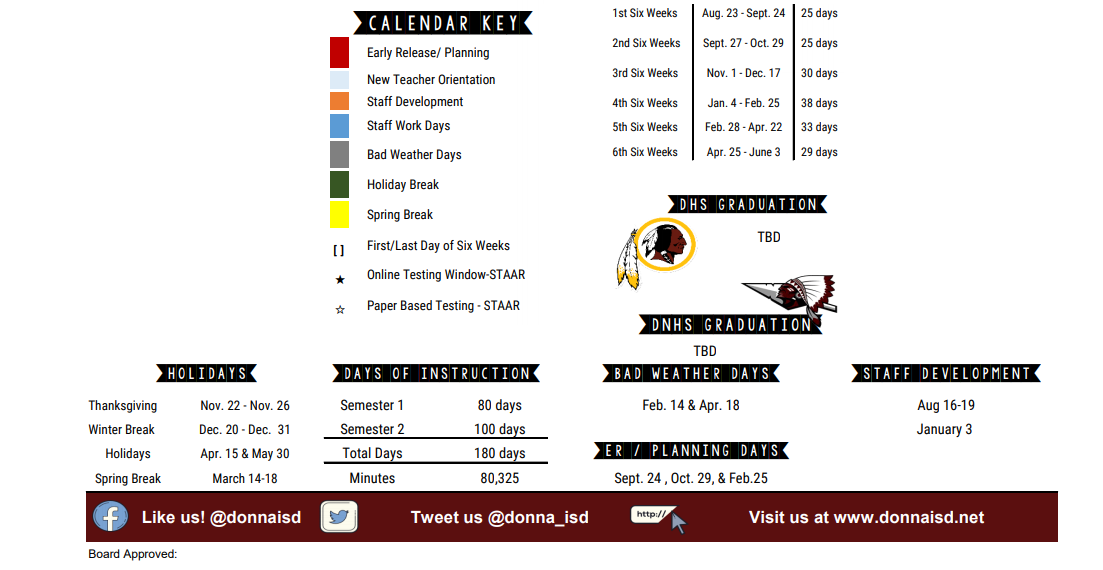 District School Academic Calendar Key for Eloy Garza Salazar Elementary