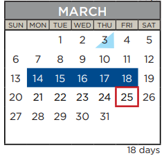 District School Academic Calendar for Hill Country Middle for March 2022