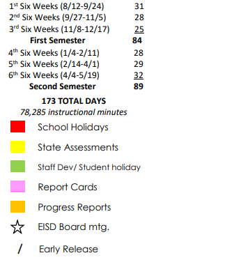 District School Academic Calendar Legend for Carver Elementary