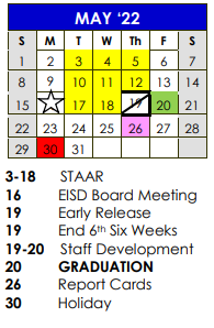 District School Academic Calendar for Austin Elementary for May 2022