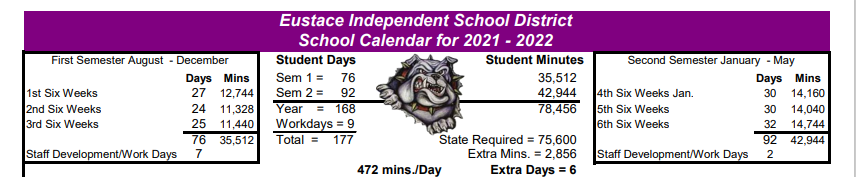District School Academic Calendar for Eustace Intermediate