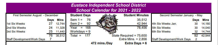 District School Academic Calendar for Eustace High School