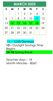 District School Academic Calendar for P A C for March 2022