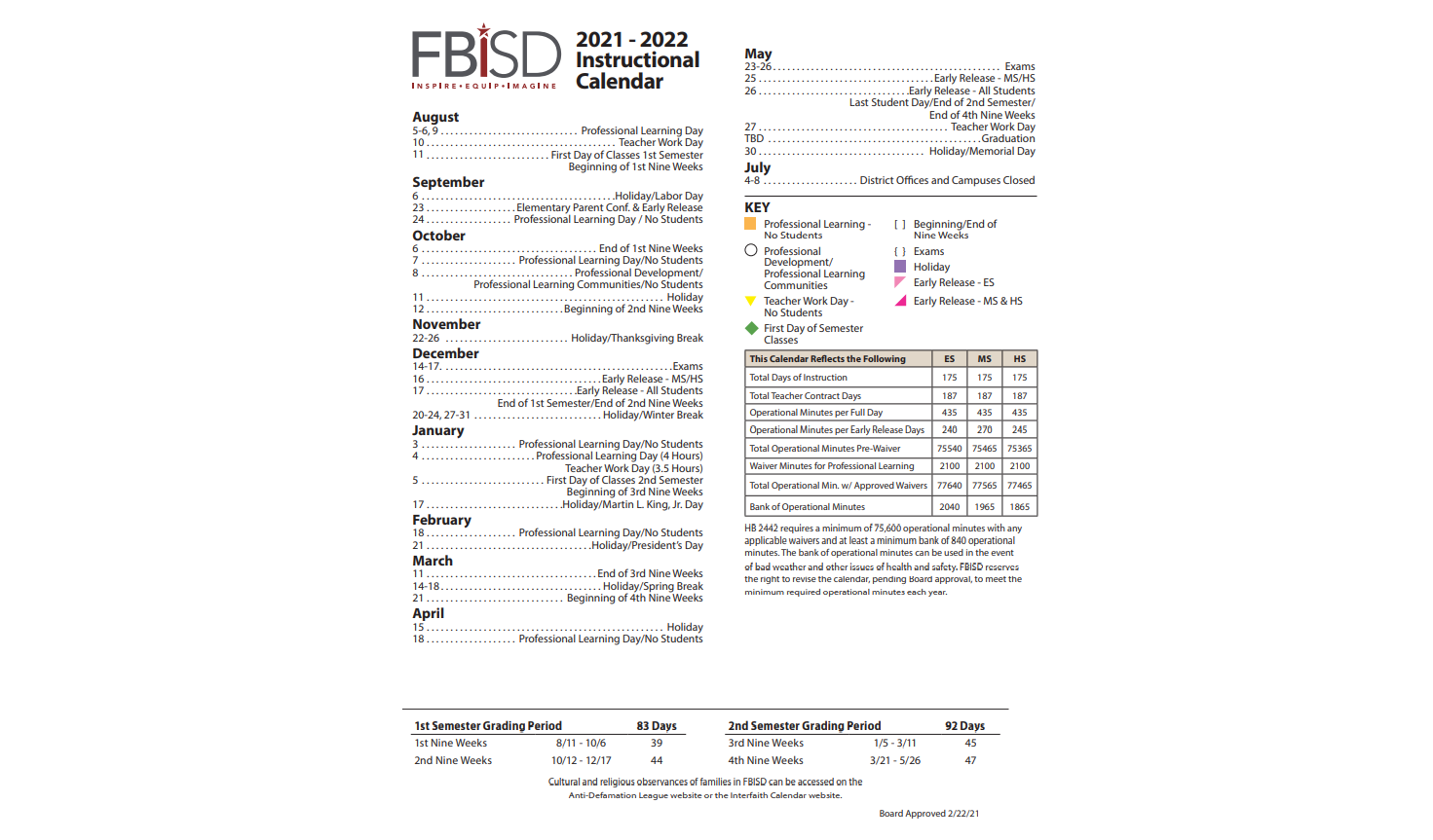 District School Academic Calendar Key for Brazos Bend Elementary School