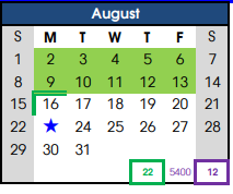 District School Academic Calendar for Intermediate School for August 2021