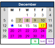 District School Academic Calendar for Alamo Elementary for December 2021