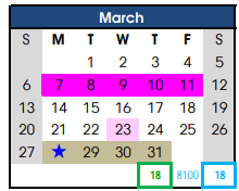 District School Academic Calendar for Intermediate School for March 2022