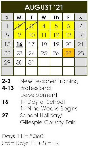 District School Academic Calendar for Fredericksburg H S for August 2021