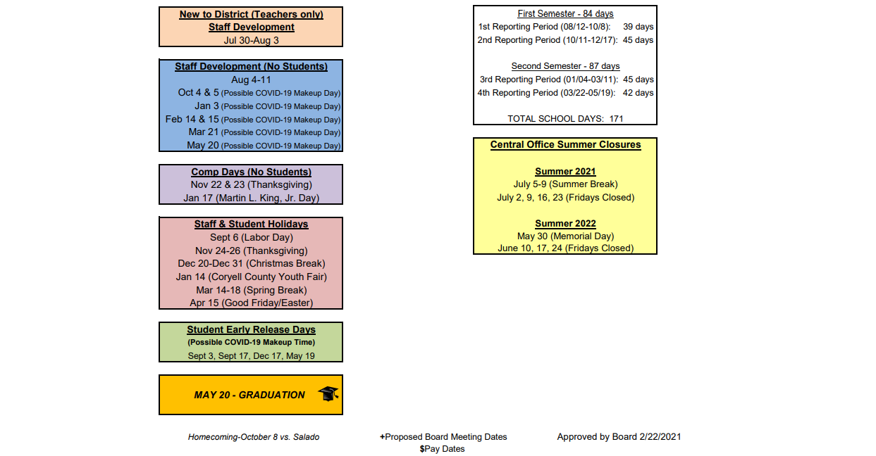 District School Academic Calendar Key for Gatesville Int