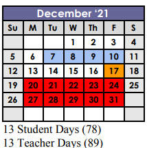 District School Academic Calendar for Georgetown 9th Grade for December 2021