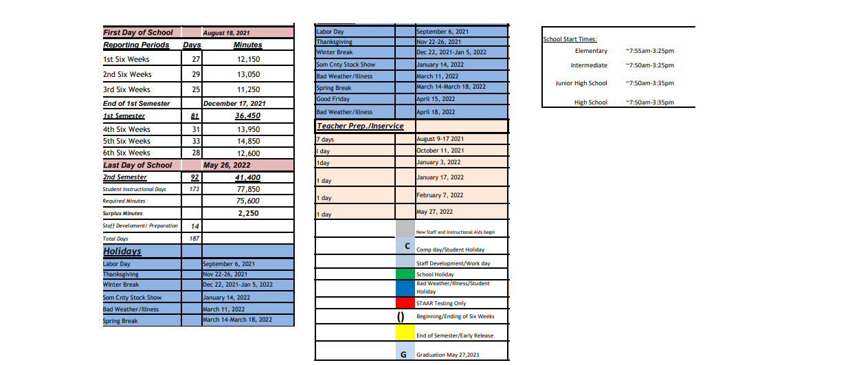 District School Academic Calendar Key for Glen Rose Junior High