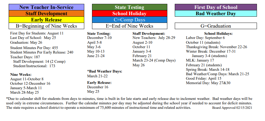 District School Academic Calendar Key for Groesbeck Elementary