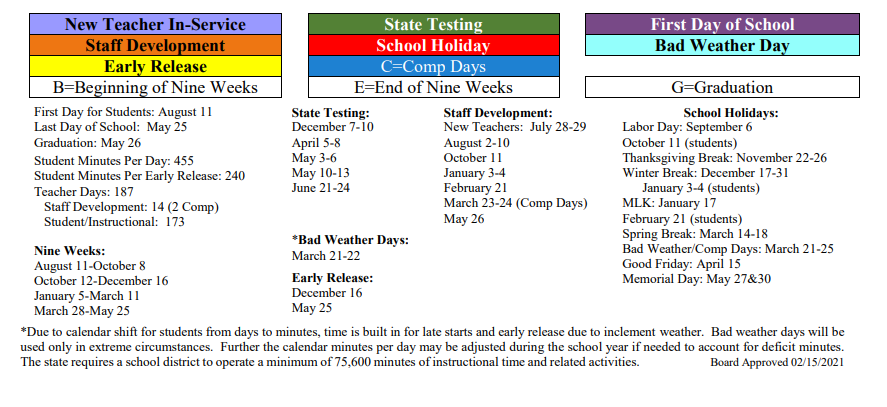 District School Academic Calendar Key for Groesbeck High School