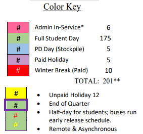 District School Academic Calendar Legend for Birchwood Elementary School