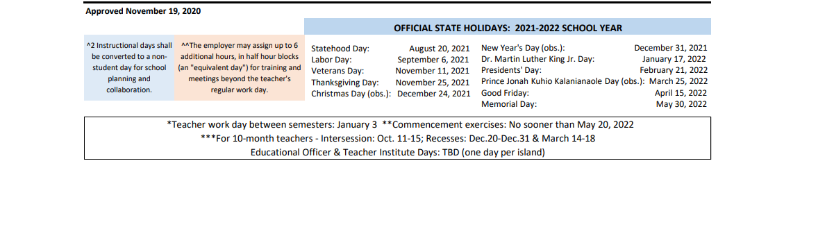 District School Academic Calendar Key for Waianae Elementary School