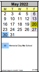 District School Academic Calendar for Arts & Academics Academy for May 2022