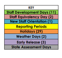 District School Academic Calendar Legend for New Boston Daep