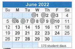District School Academic Calendar for Ingleside Primary School for June 2022
