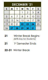 District School Academic Calendar for Northwest Middle School for December 2021