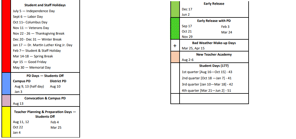 District School Academic Calendar Key for Ricardo Salinas Elementary
