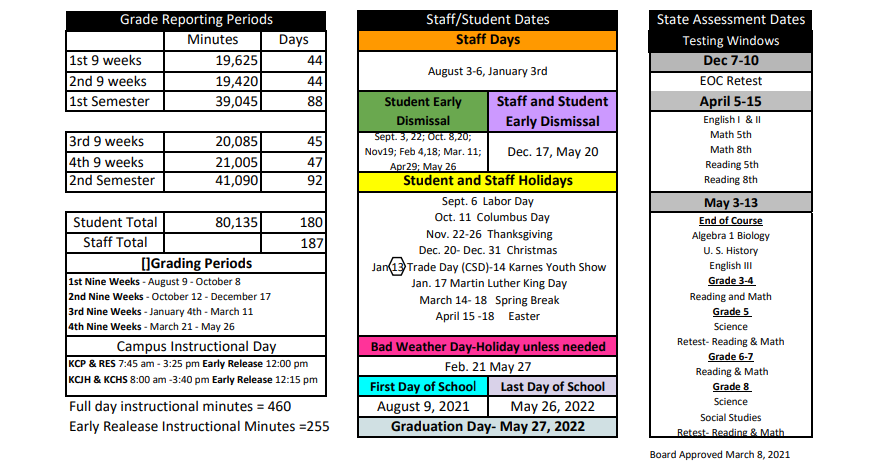 District School Academic Calendar Key for Karnes City High School