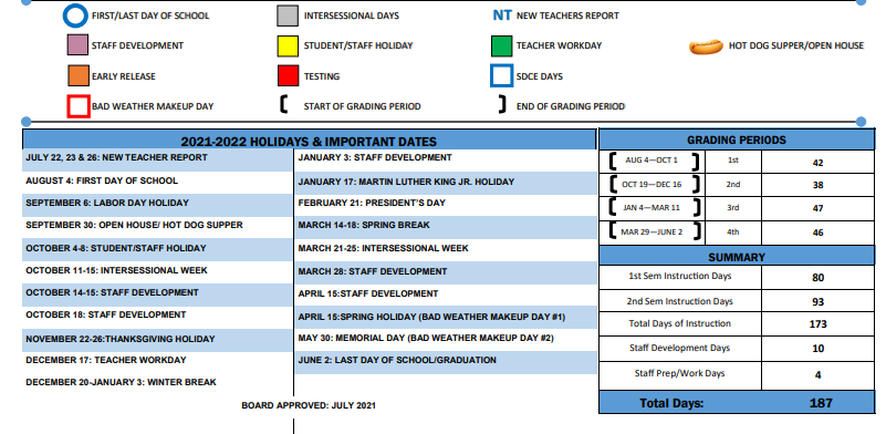 District School Academic Calendar Key for Keene Junior High