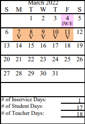 District School Academic Calendar for Kenai Alternative High School for March 2022