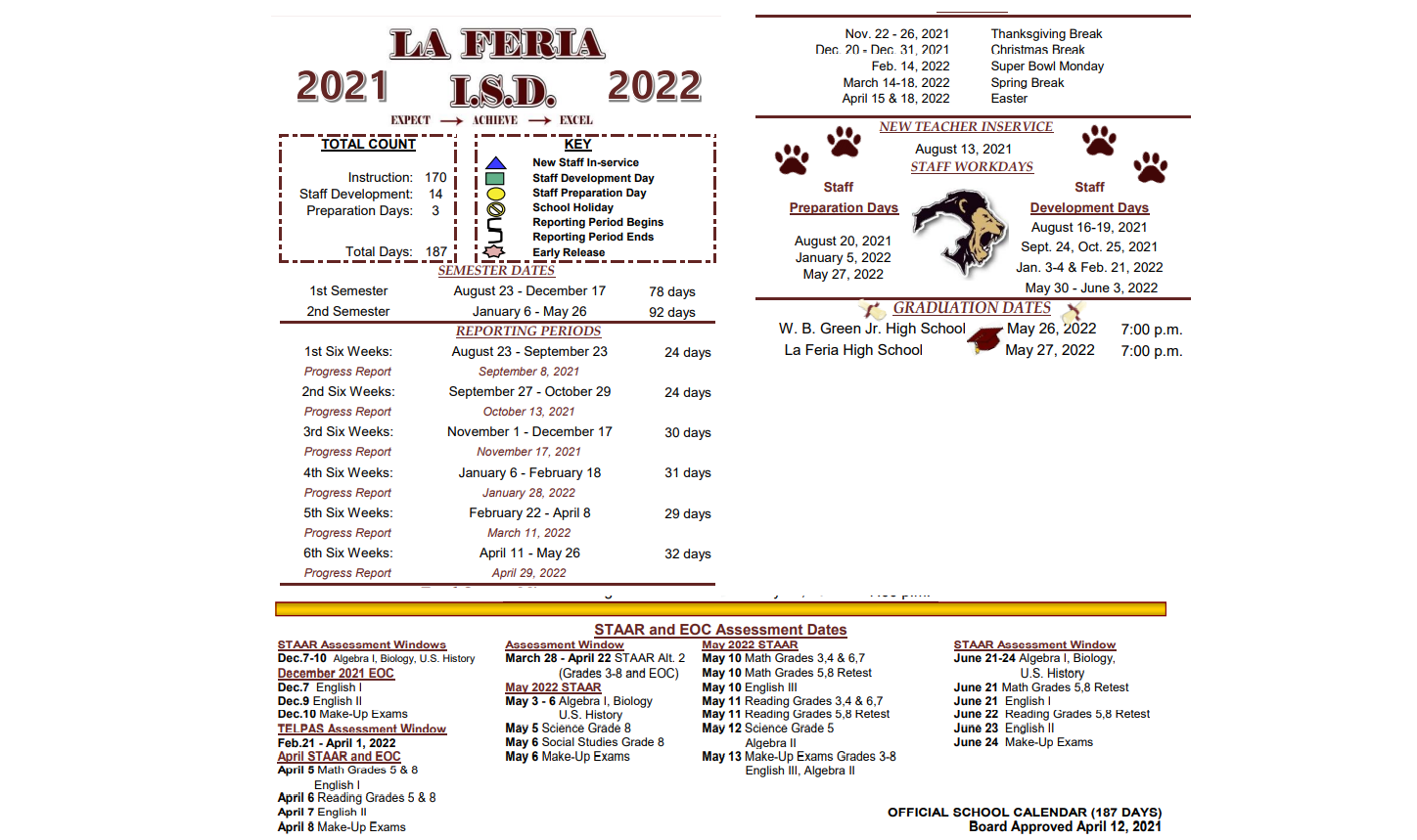 District School Academic Calendar Key for La Feria High School