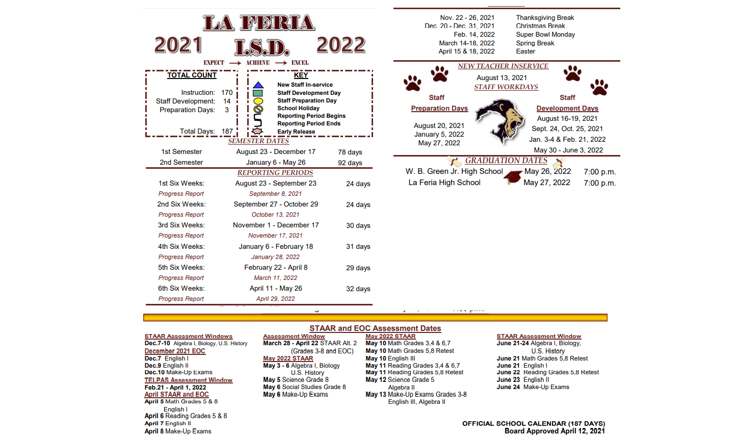 District School Academic Calendar Key for C E Vail Elementary