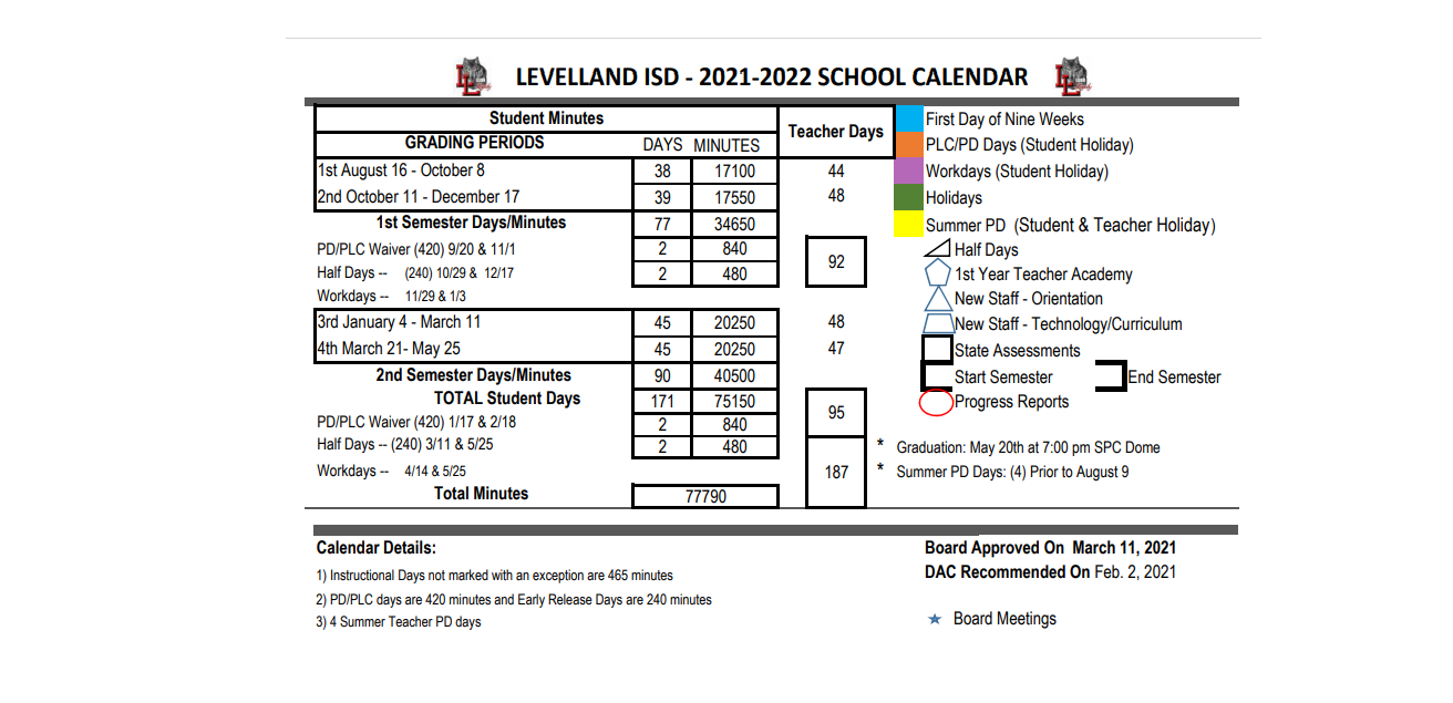 District School Academic Calendar Key for Levelland Academic Beginning Cente