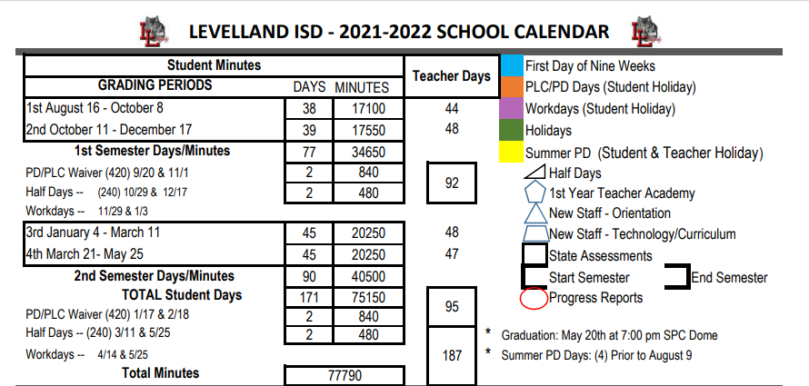 District School Academic Calendar for Levelland Academic Beginning Cente