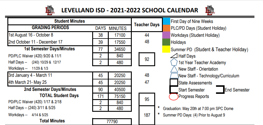 District School Academic Calendar for Capitol Int