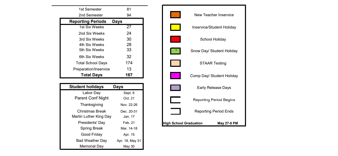 District School Academic Calendar Key for Lindale High School