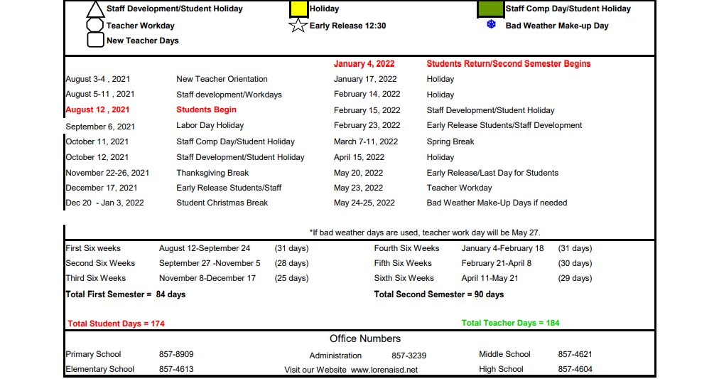 District School Academic Calendar Key for Lorena Elementary