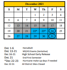 District School Academic Calendar for Gulf Coast Marine Institute for December 2021