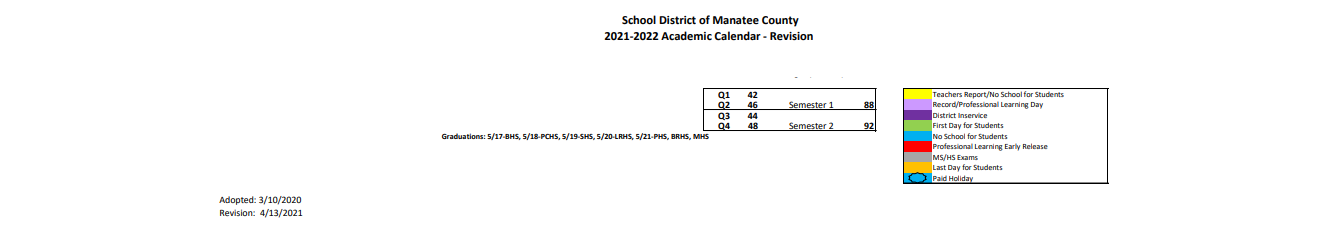 District School Academic Calendar Key for Manatee School Of Arts/sciences