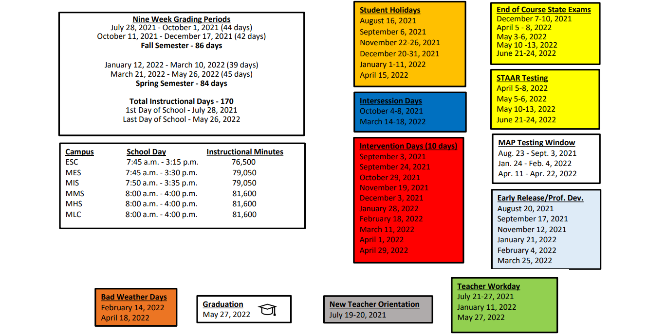 District School Academic Calendar Key for Mathis High School