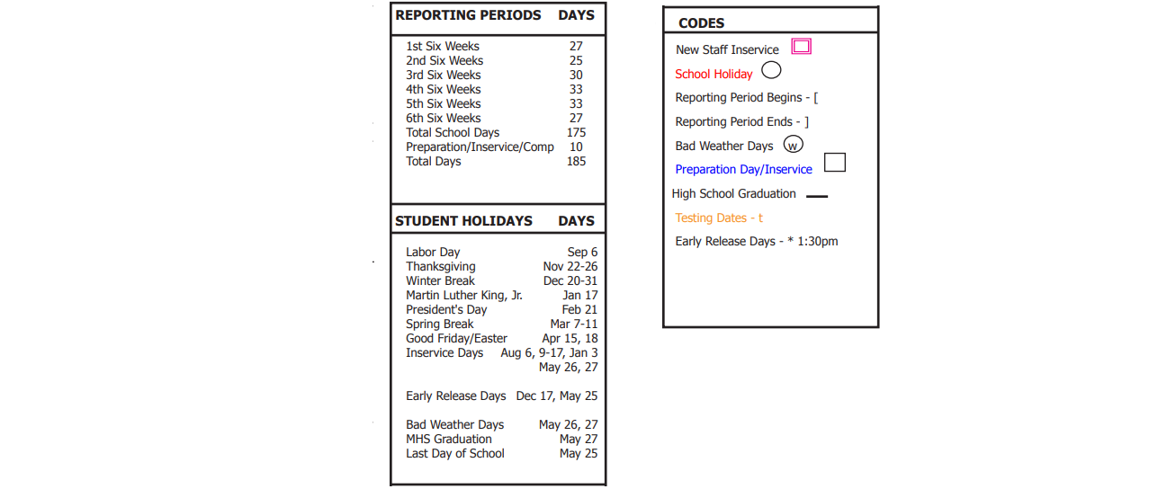 District School Academic Calendar Key for Mcgregor High School