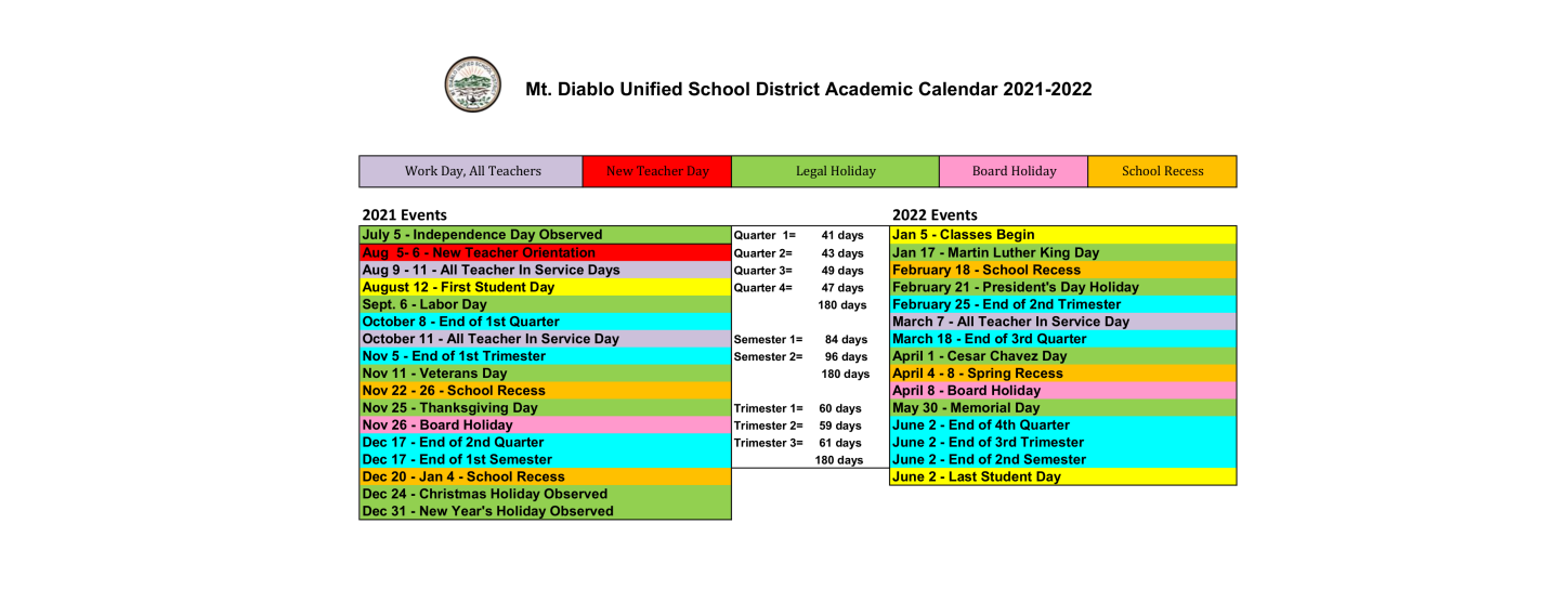 District School Academic Calendar Key for Diablo Day Community